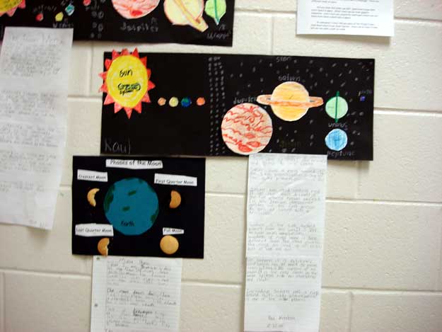 Ms. Mullen's 2nd Grade Classroom