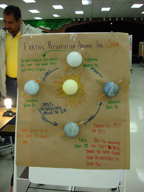 Heritage Elementary School Science Fair